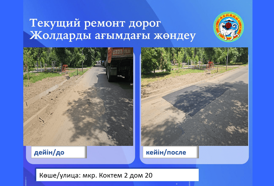 Восстановление дорожного полотна после проведения аварийно-восстановительных работ на теплотрассе