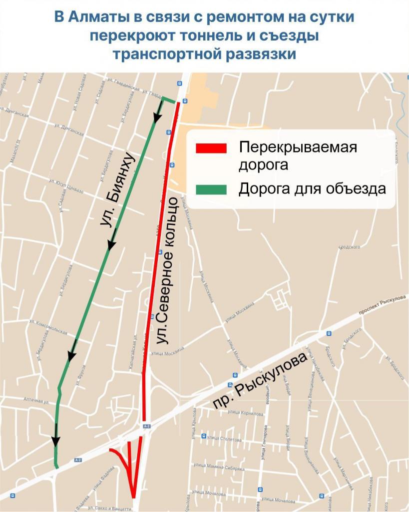 В Алматы в связи с ремонтом на сутки перекроют тоннель и съезды транспортной развязки