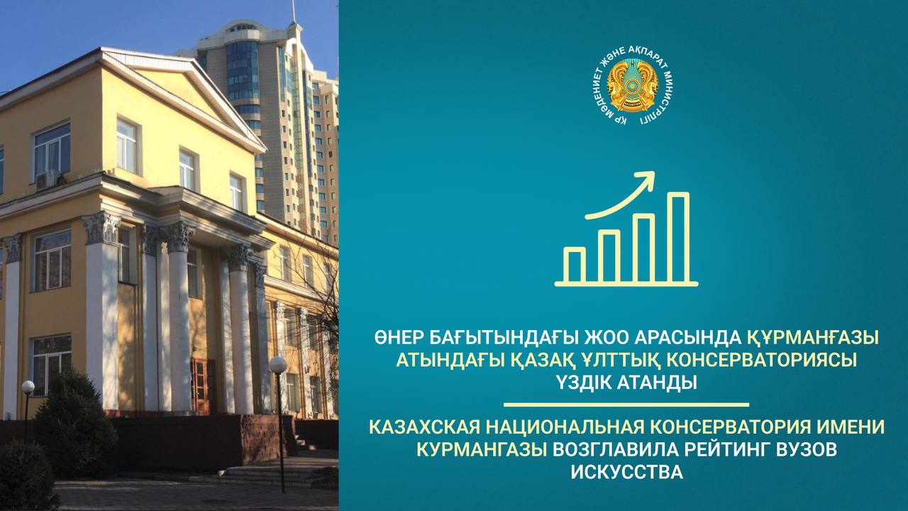 Казахская национальная консерватория имени Курмангазы возглавила рейтинг вузов искусства