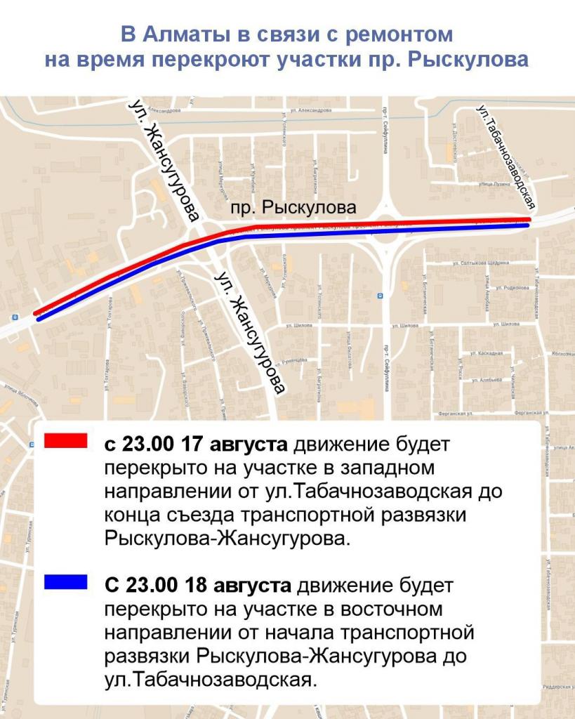 В Алматы в связи с ремонтом на время перекроют участки транспортной развязки на проспекте Рыскулова