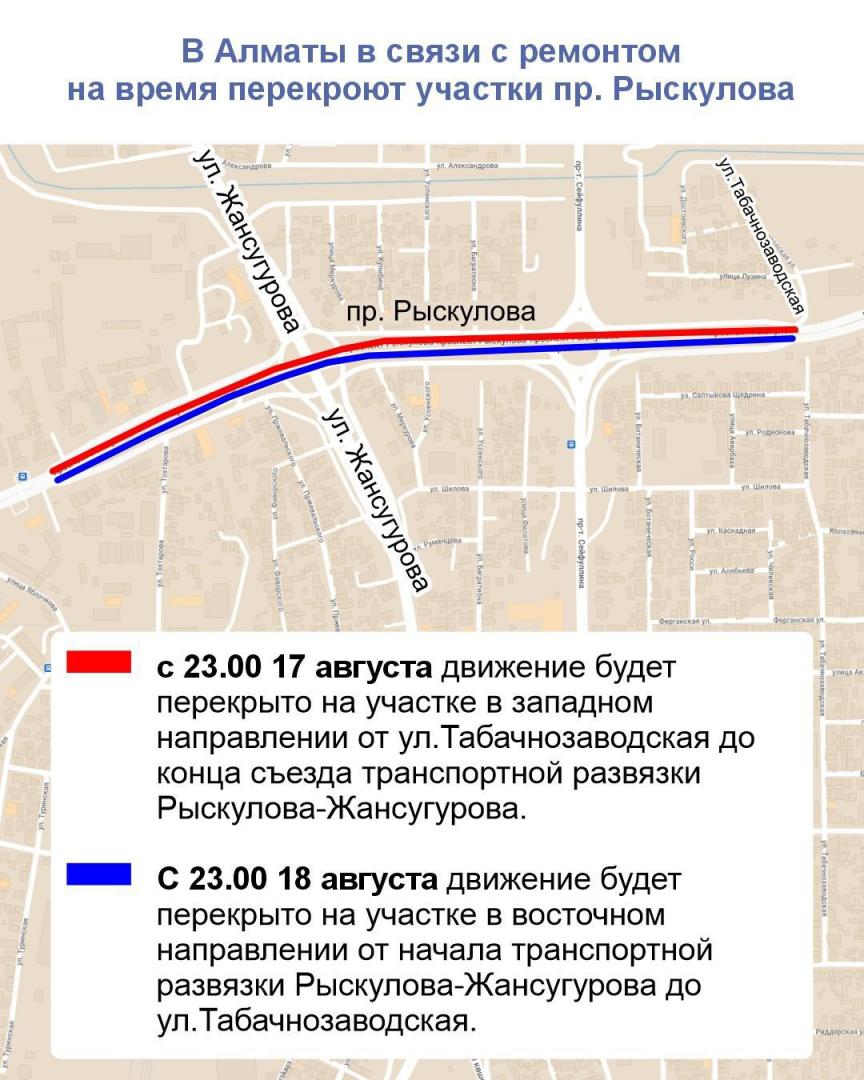 В Алматы в связи с ремонтом на время перекроют участки транспортной развязки на проспекте Рыскулова