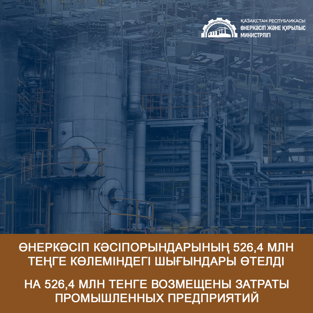 На 526,4 млн тенге возмещены затраты промышленных предприятий