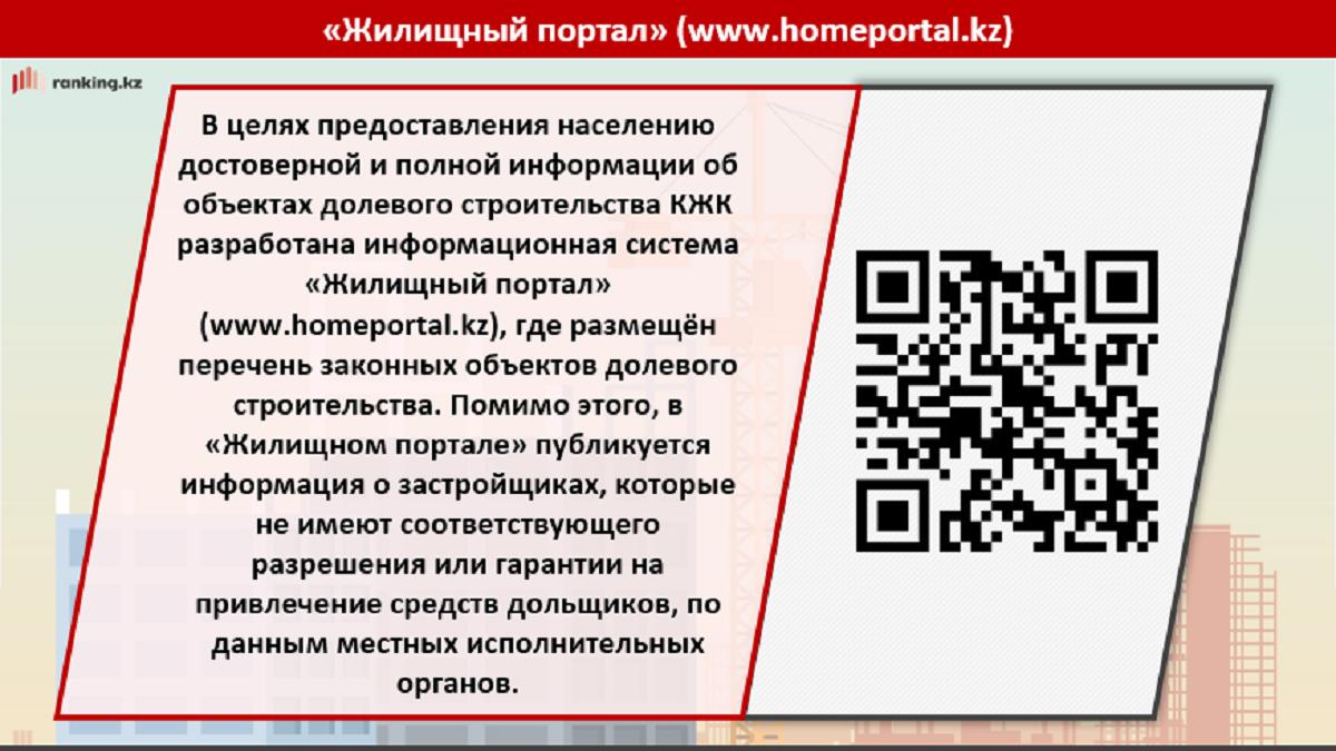 QAZREESTR 2.0 — ЦИФРОВИЗАЦИЯ РЫНКА ДОЛЕВОГО СТРОИТЕЛЬСТВА