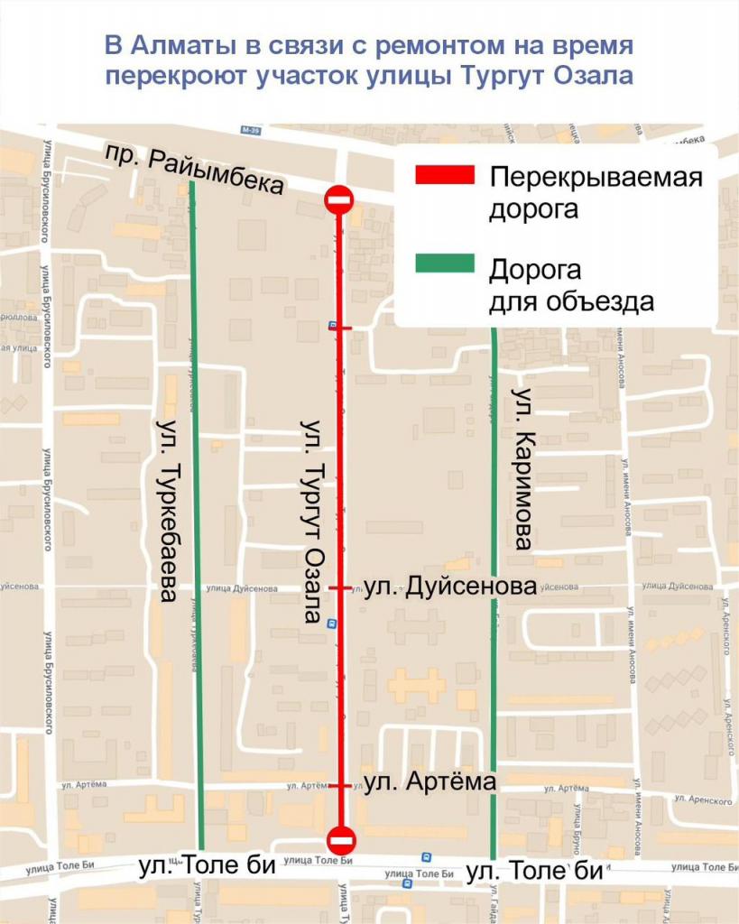 В Алматы в связи с ремонтом на время перекроют участок улицы Тургут Озала