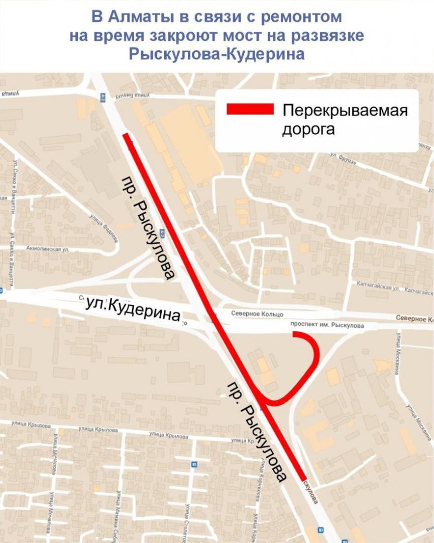 В Алматы в связи с ремонтом на время закроют мост на развязке Рыскулова – Кудерина