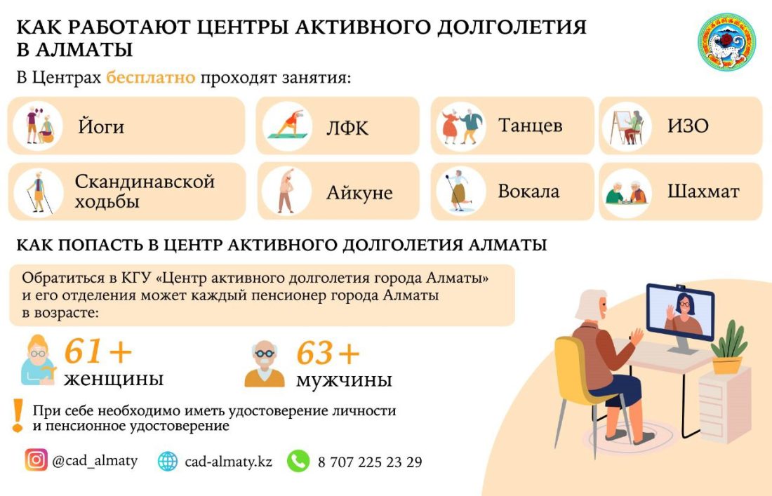 Как работают Центры активного долголетия в Алматы