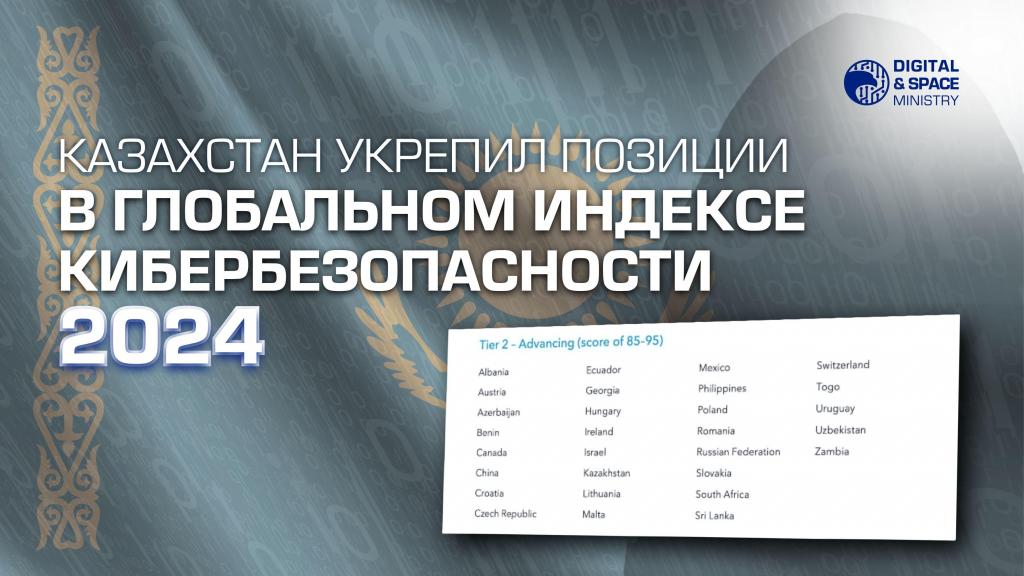 Казахстан укрепил позиции в Глобальном индексе кибербезопасности 2024