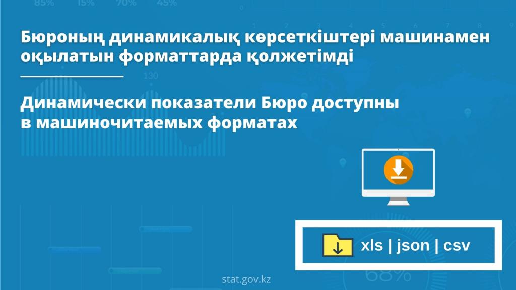 Динамически показатели Бюро доступны в машиночитаемых форматах