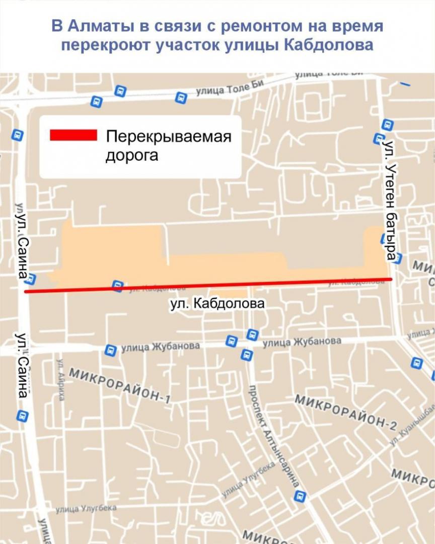 В Алматы в связи с ремонтом на время перекроют участок улицы Кабдолова