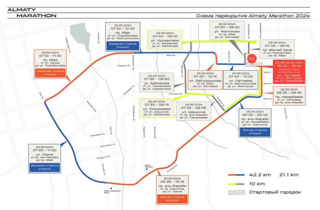 Almaty Marathon 2024: 29 сентября будет перекрыта часть дорог в Алматы