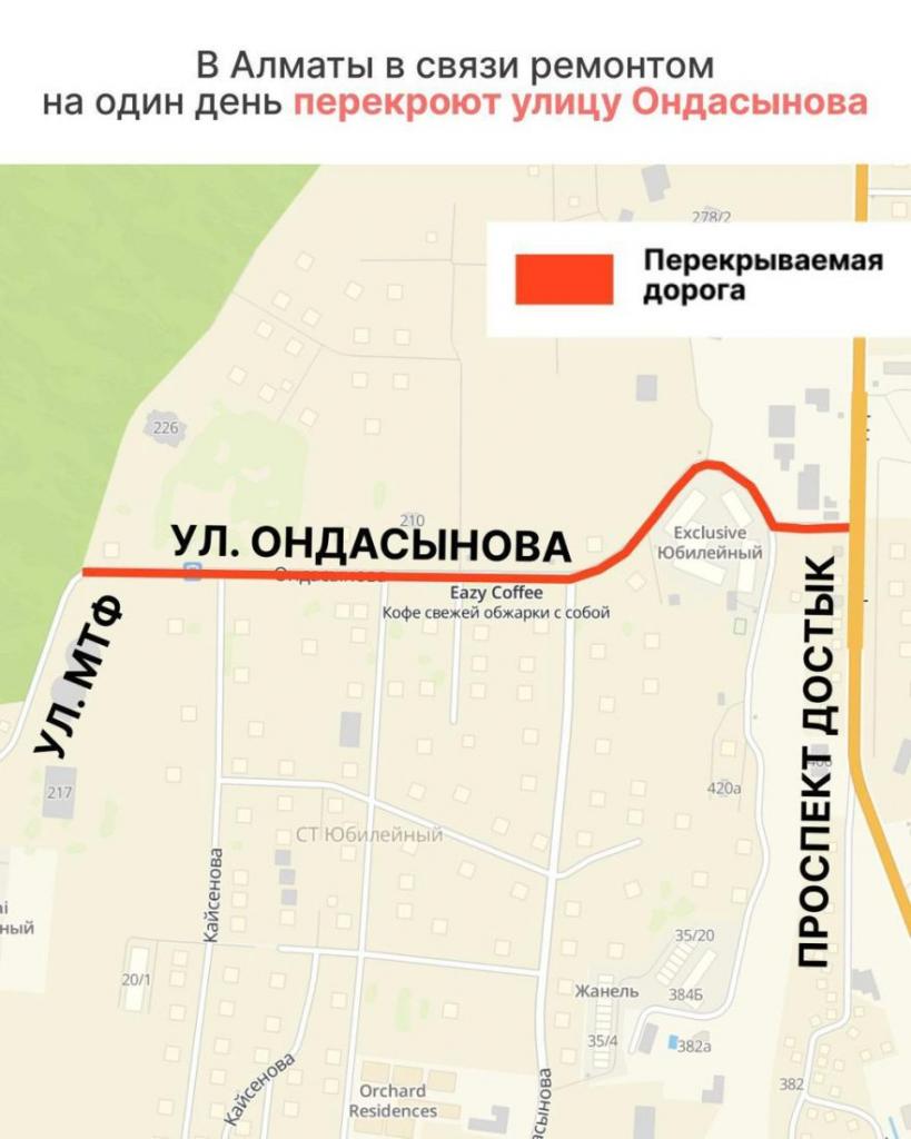 В Алматы в связи ремонтом на один день перекроют улицу Ондасынова