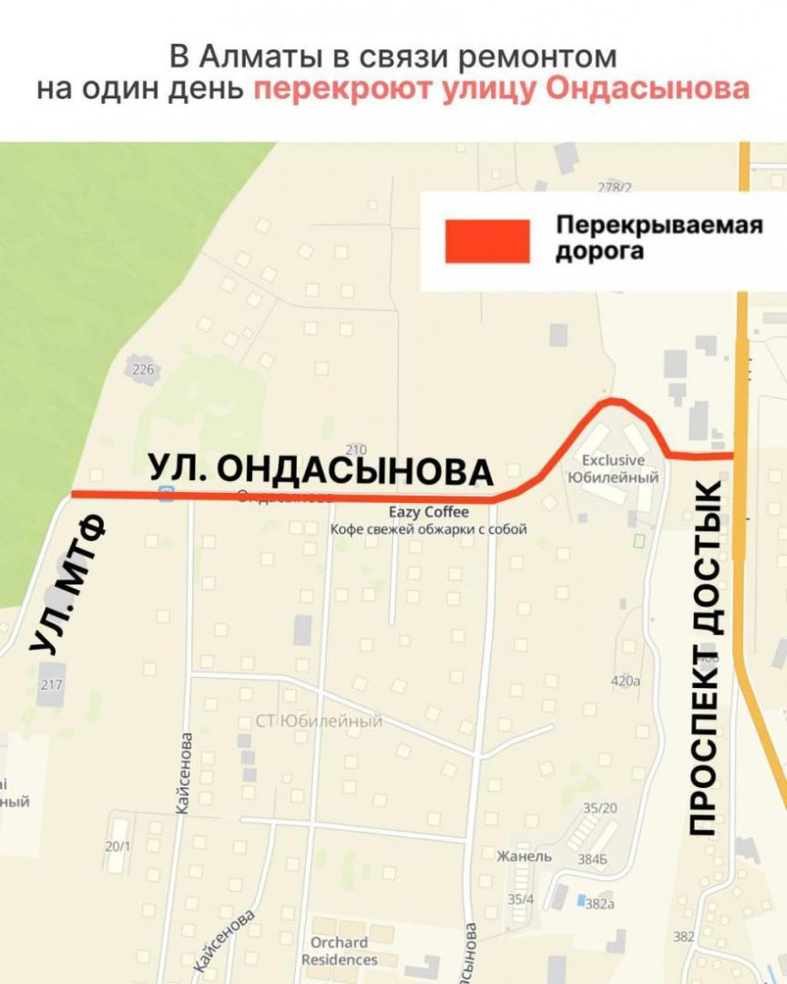 В Алматы в связи ремонтом на один день перекроют улицу Ондасынова