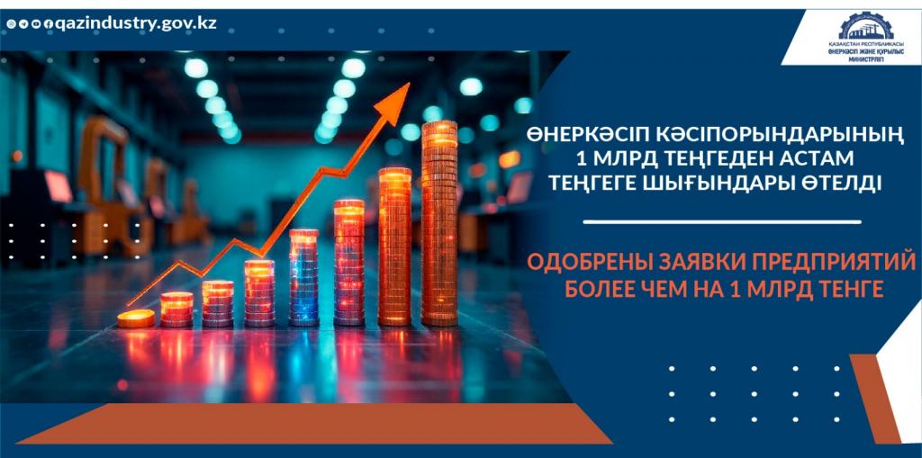 Одобрены заявки предприятий более чем на 1 млрд тенге