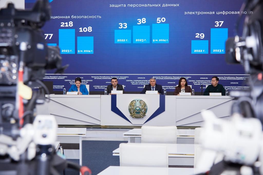 Порядка 300 жалоб по фактам нарушения прав на защиту персональных данных поступило в МЦРИАП