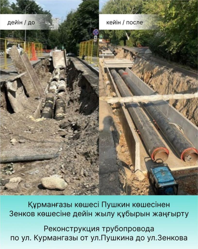 В Алматы по улице Курмангазы заменен трубопровод, введенный в эксплуатацию 38 лет назад