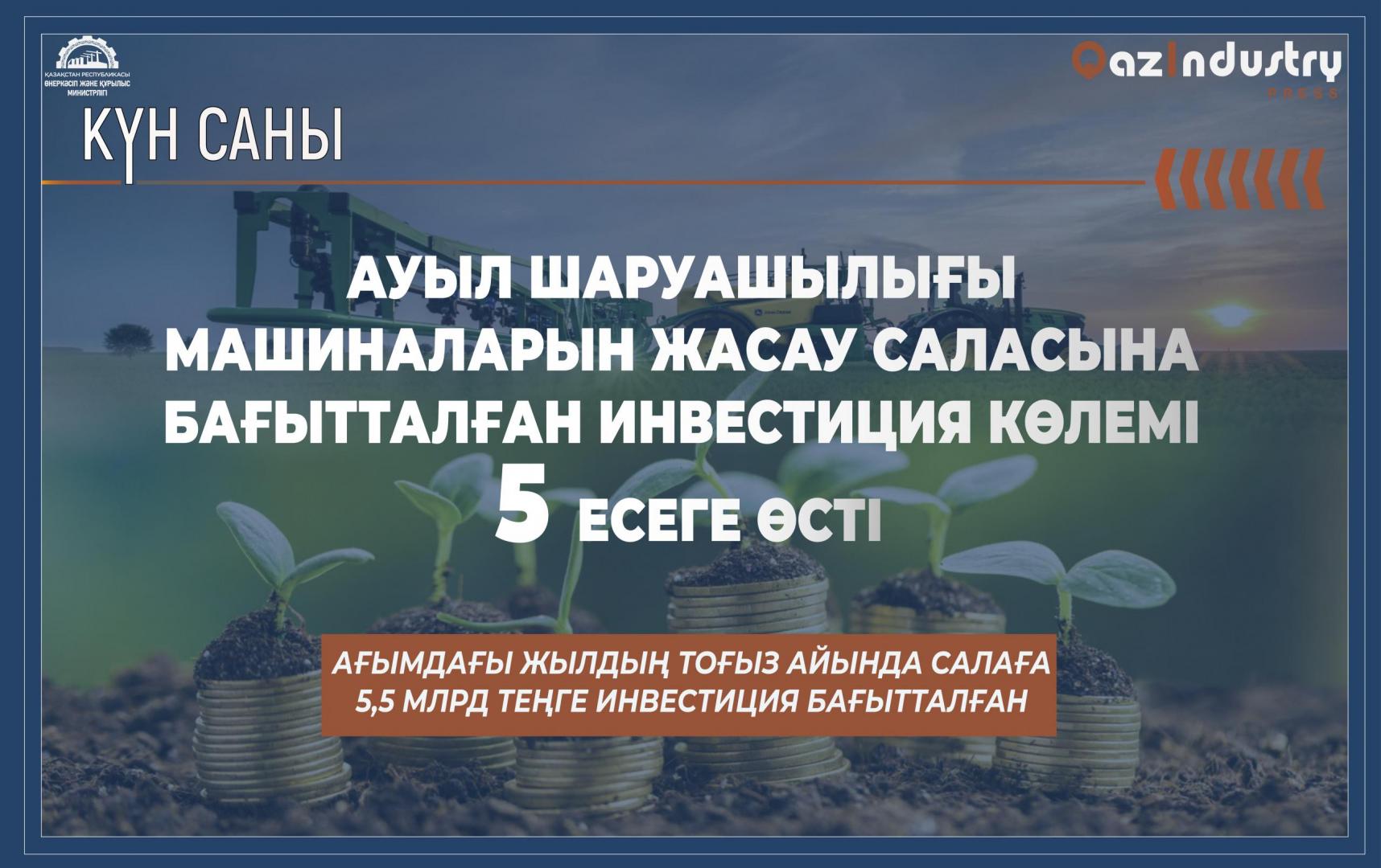 Более чем в 5 раз увеличился поток инвестиций в сельхозмашиностроение