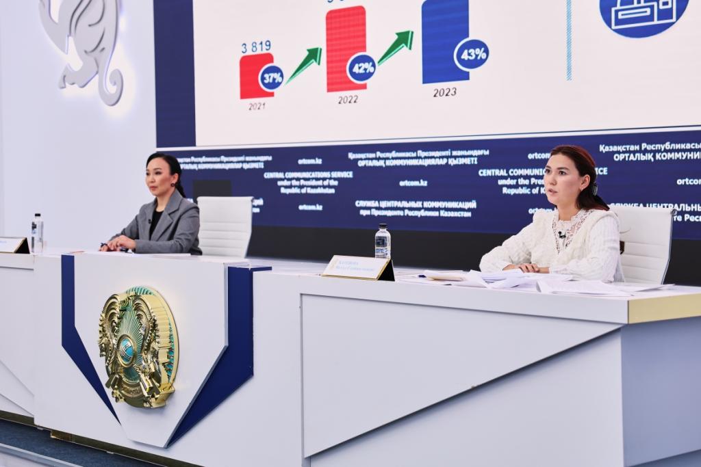 Меры поддержки отрасли АПК: доля переработки сельхозпродукции ежегодно растет