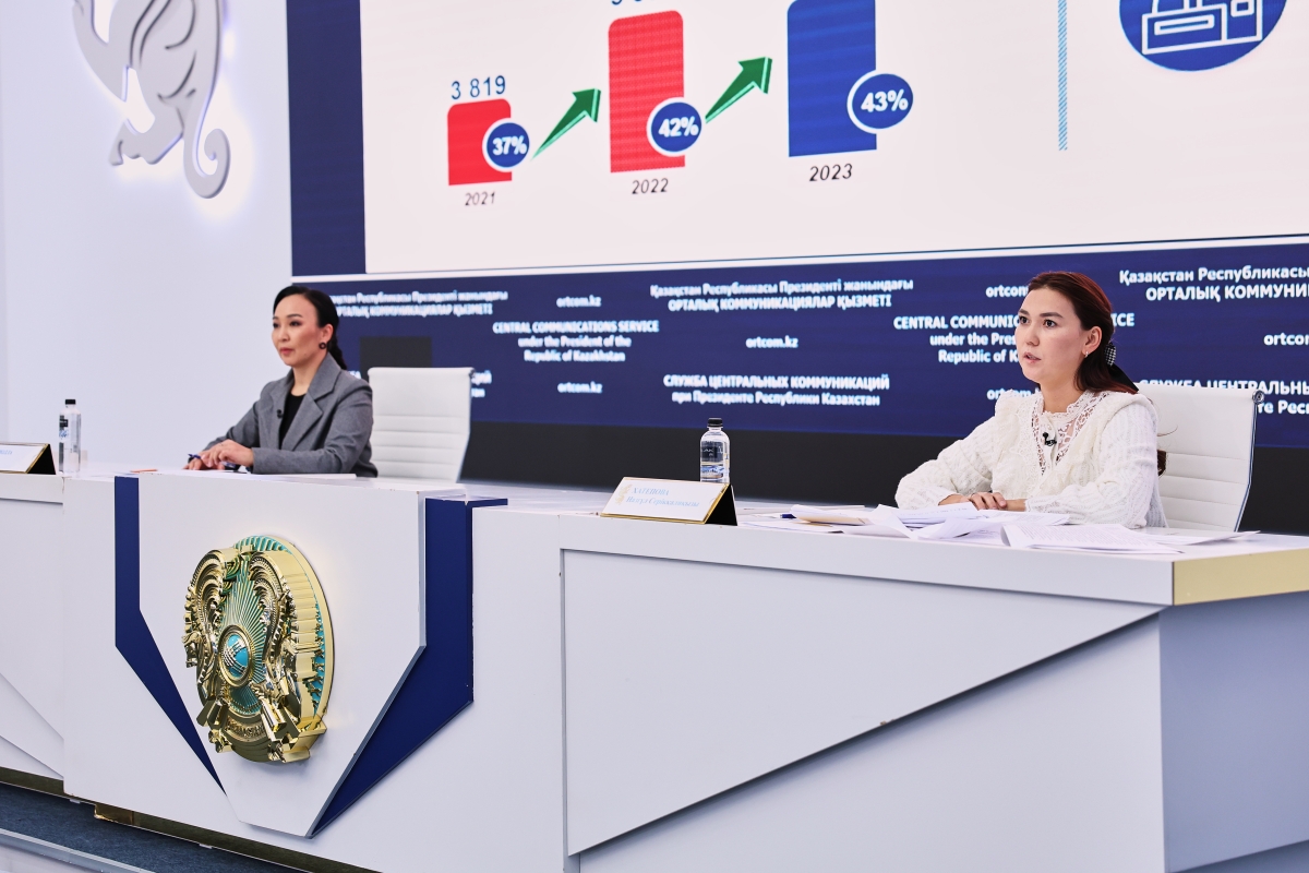 Меры поддержки отрасли АПК: доля переработки сельхозпродукции ежегодно растет