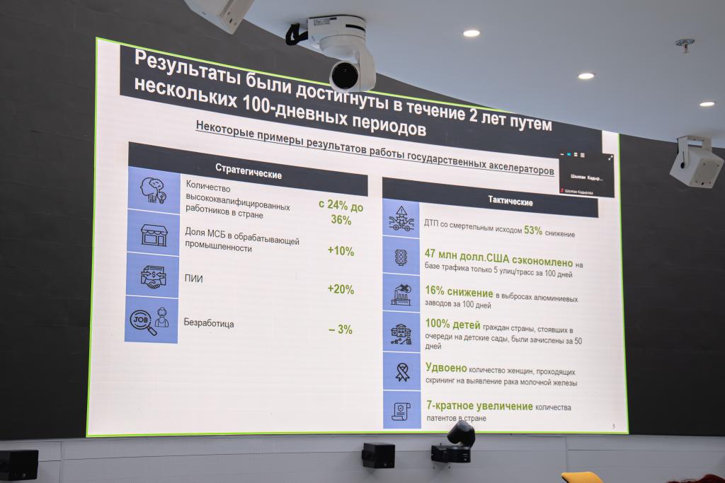 В Казахстане обсуждают внедрение "Government Accelerators"