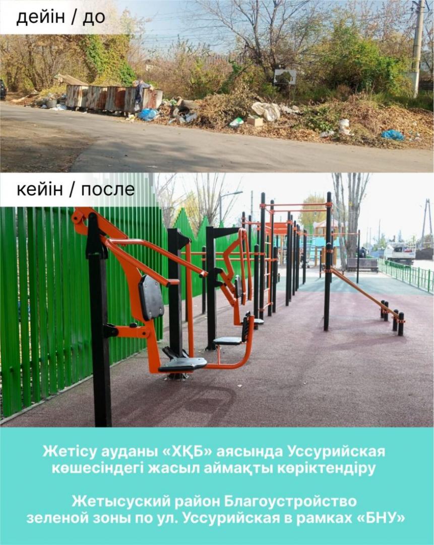Новая зеленая зона появилась в Жетысуском районе благодаря программе «Бюджет народного участия»