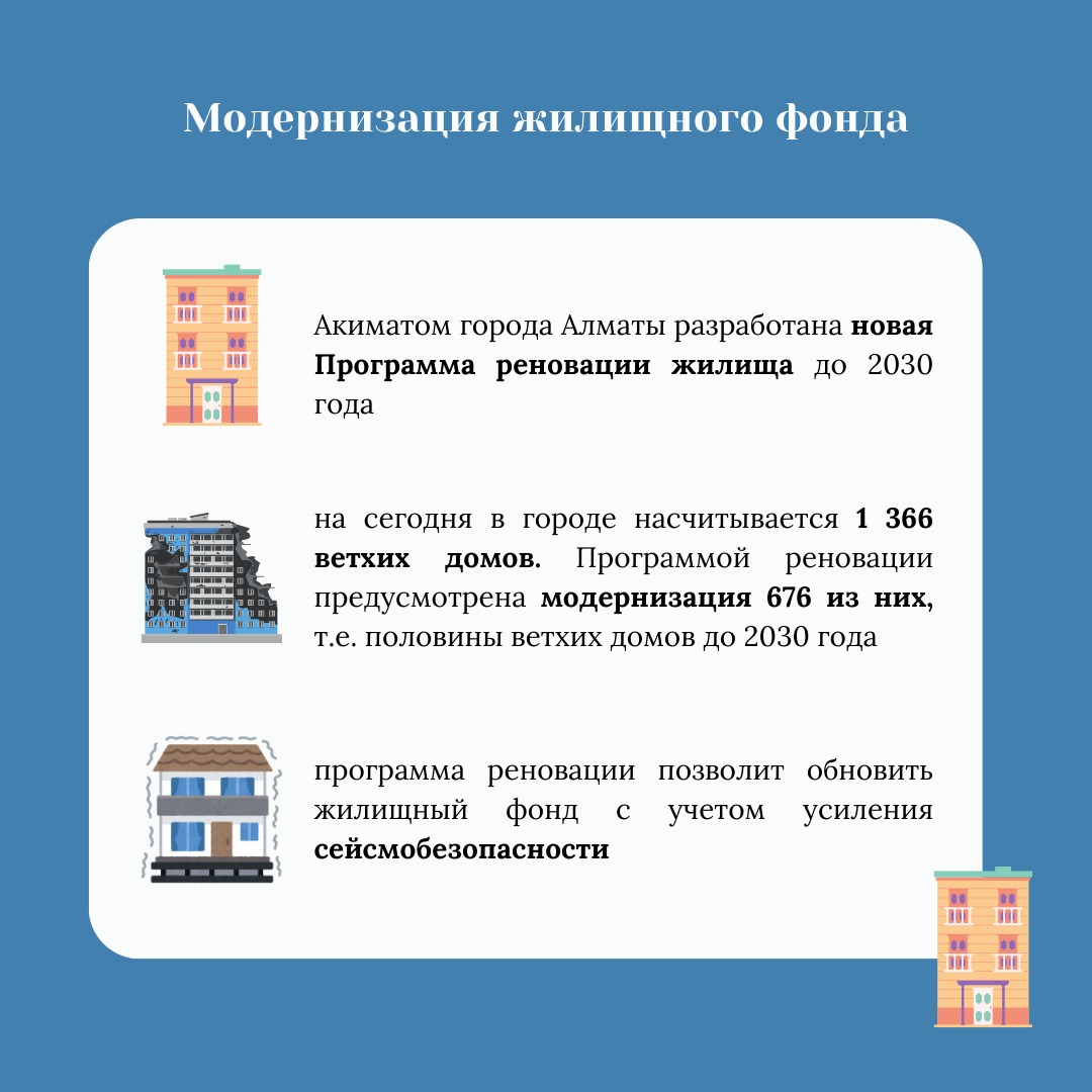 ИТОГИ ГОДА: Модернизация жилищного фонда города Алматы