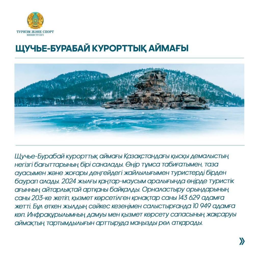 Куда поехать зимой: ТОП-5 лучших мест для отдыха в Казахстане в сезоне 2024–2025