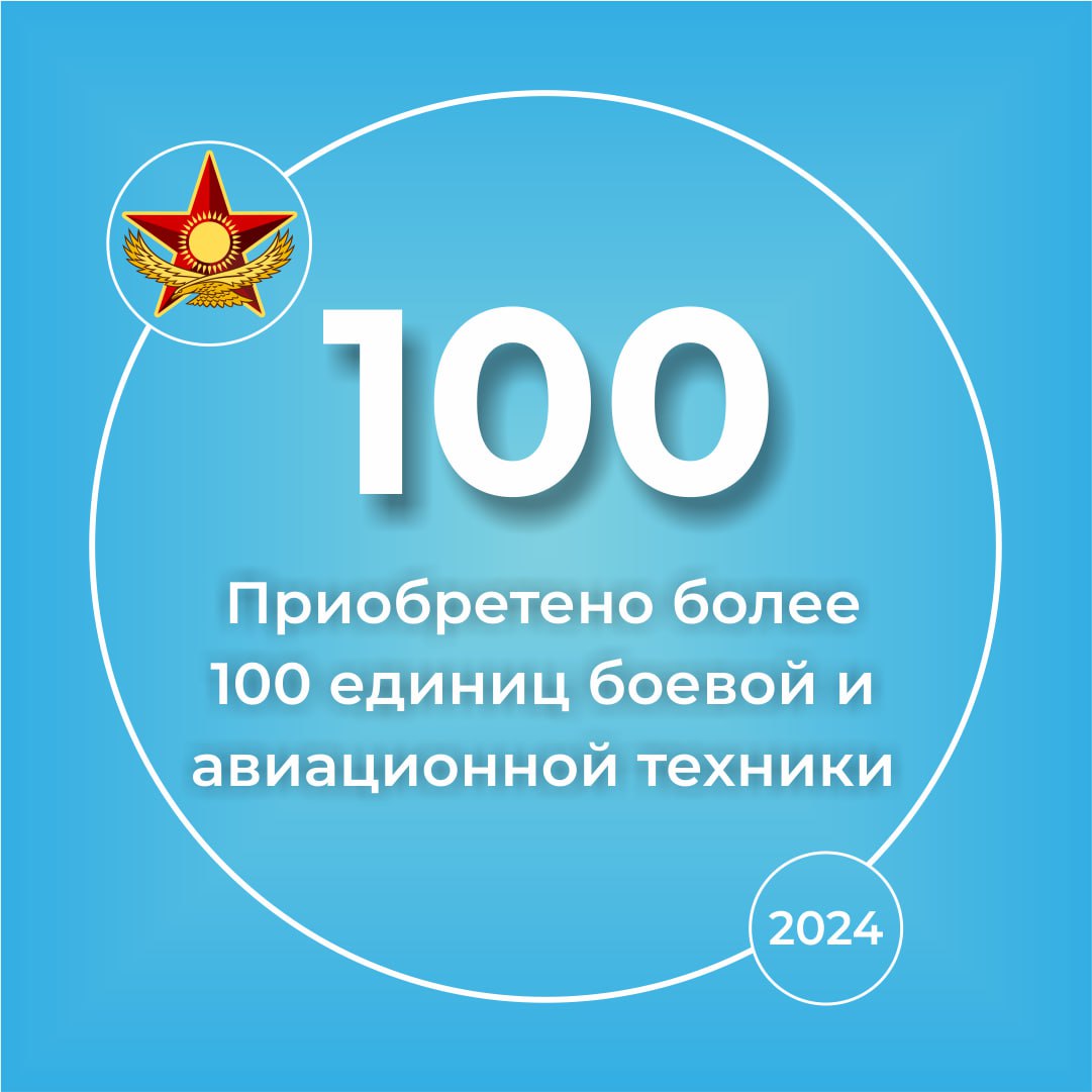 Цифра года — 100 единиц боевой и авиационной техники приобретено в 2024 году