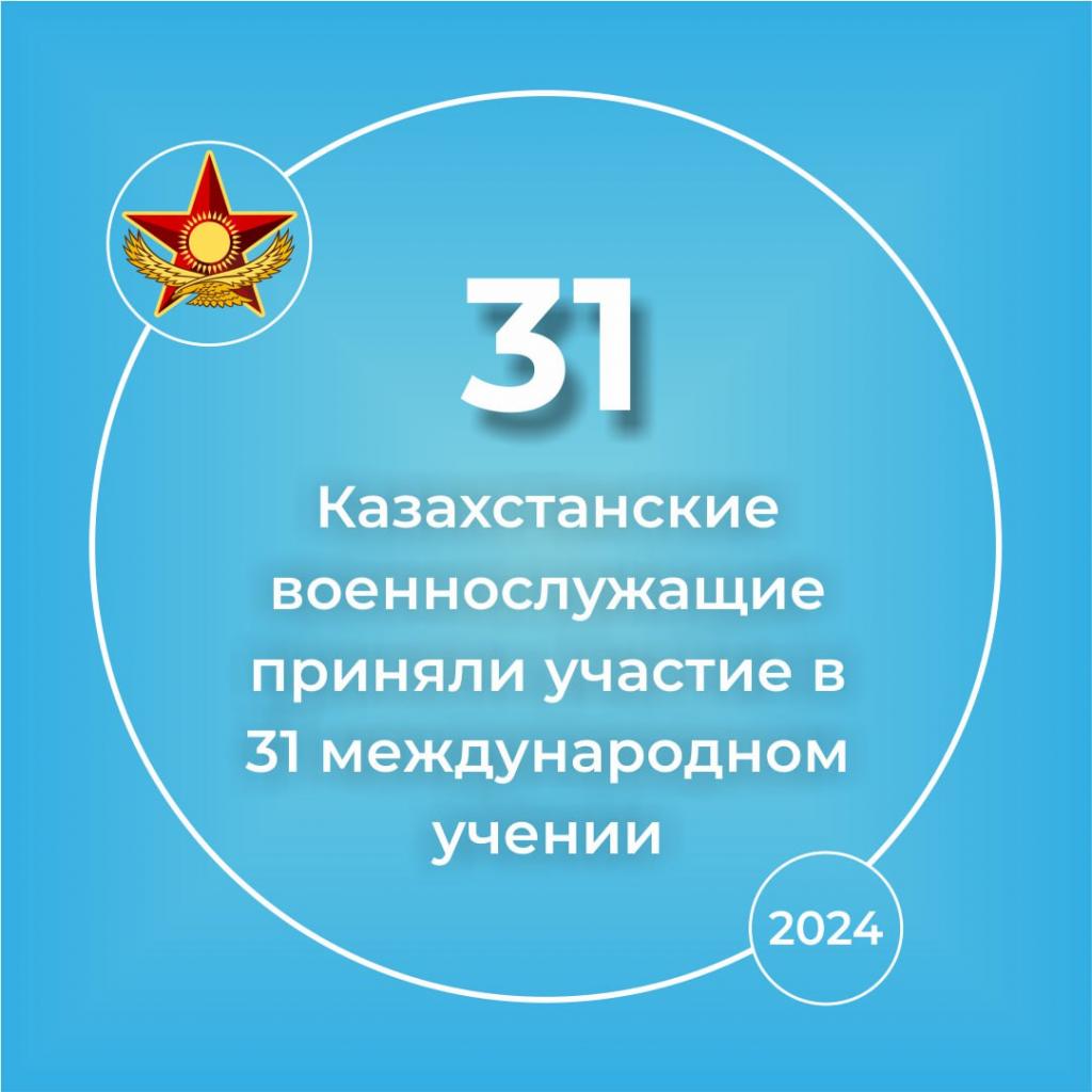 Цифра года — в 2024 году казахстанские военнослужащие приняли участие в 31 международном учении