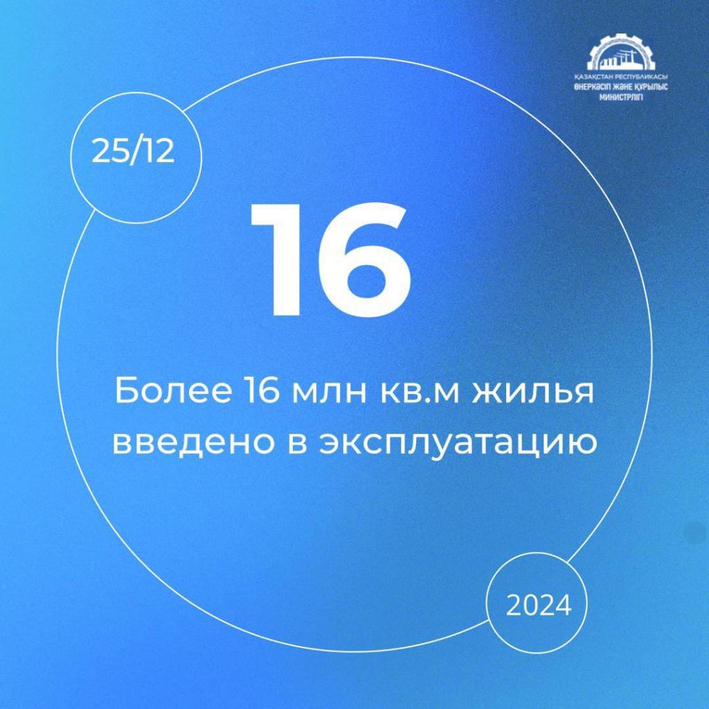 Цифра года в сфере строительства
