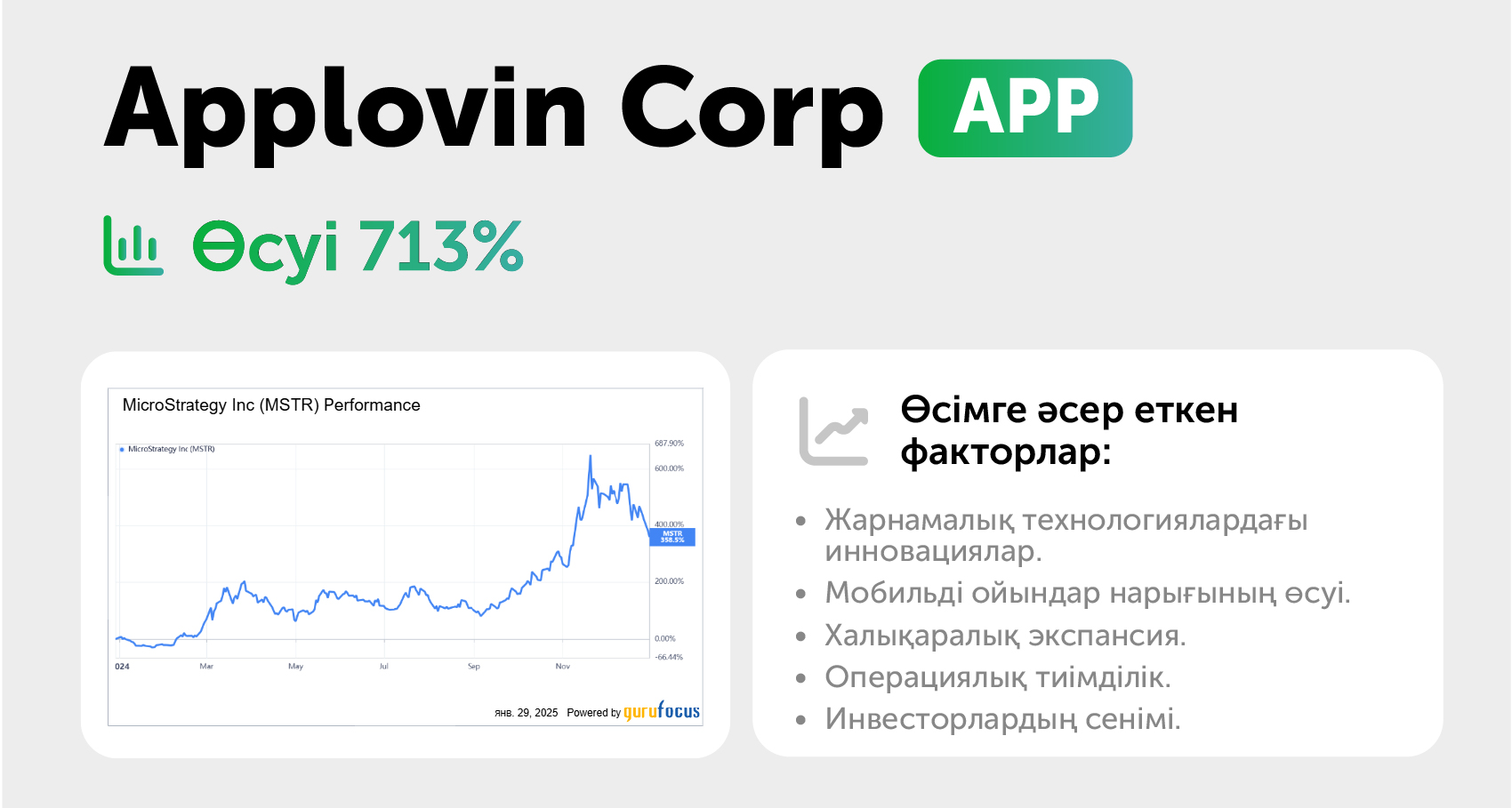 Топ-5 прорывных инвестиционных идей аналитиков Freedom Broker в 2024 году