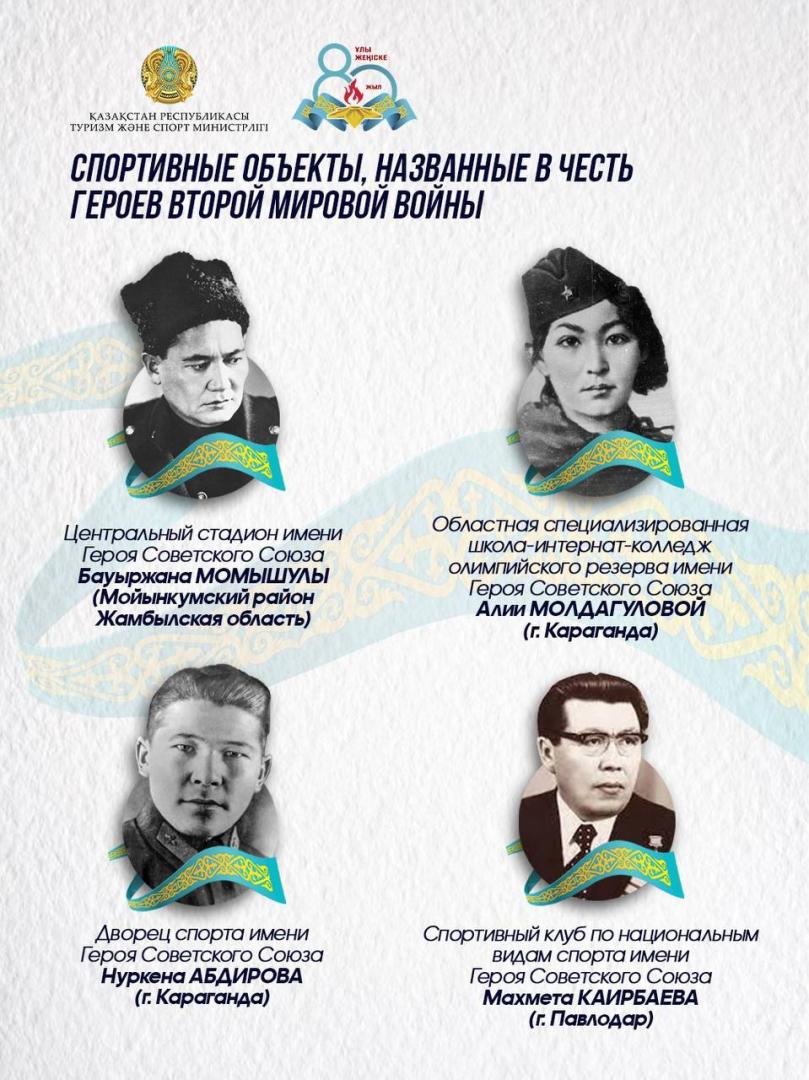 Спортивные объекты, названные в честь героев Второй мировой войны