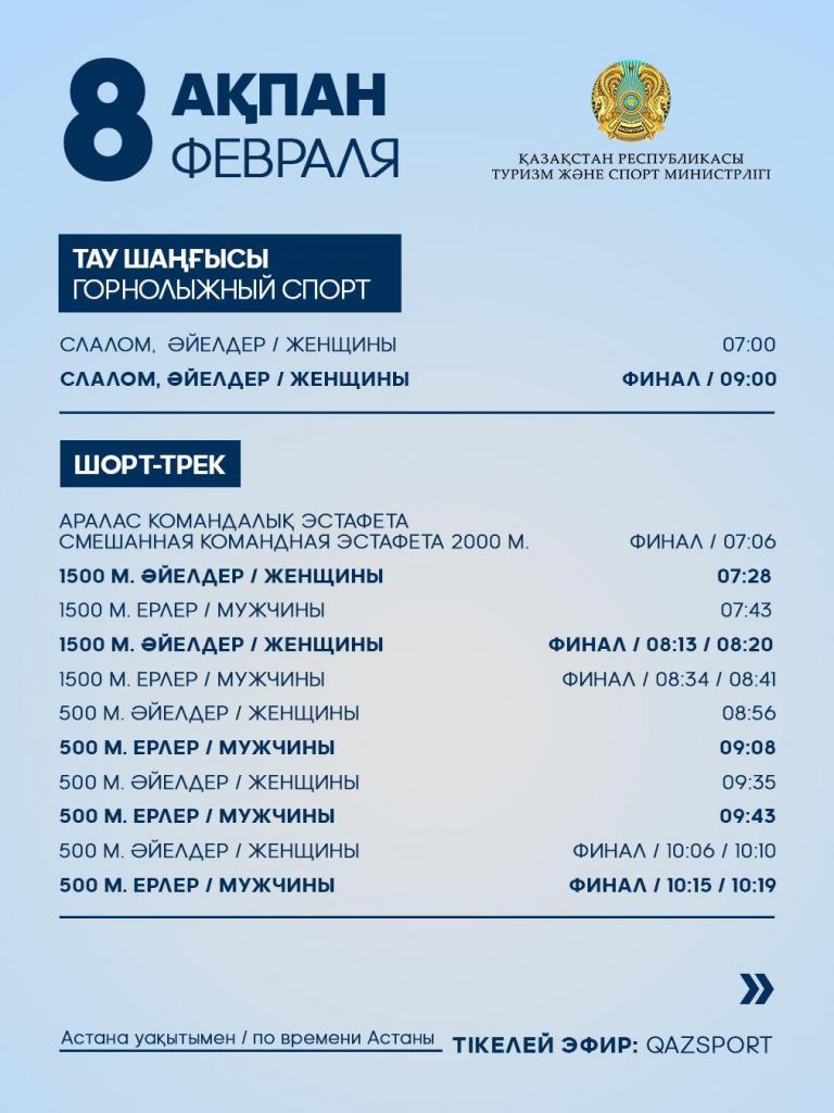 Программа выступления спортсменов Национальной сборной РК на IX зимних Азиатских играх: 8 февраля