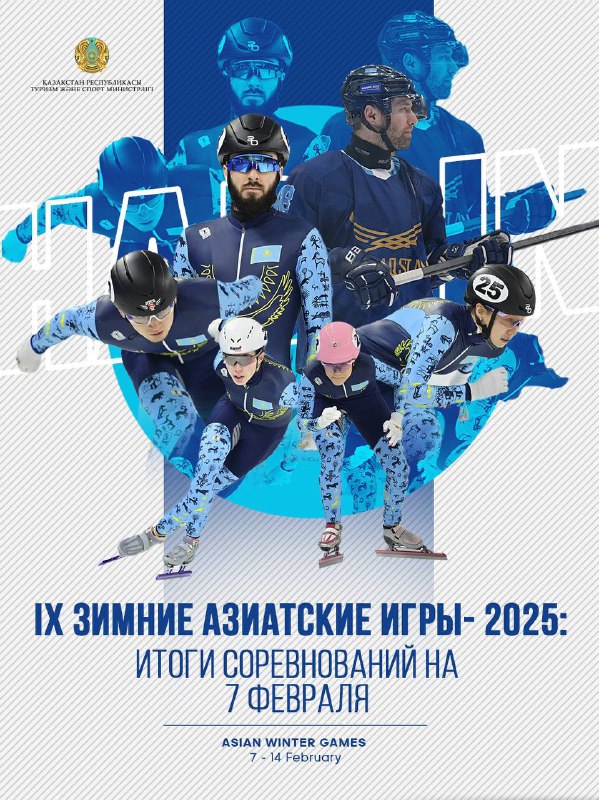 IX Зимние Азиатские игры – 2025: Итоги соревнований на 7 февраля