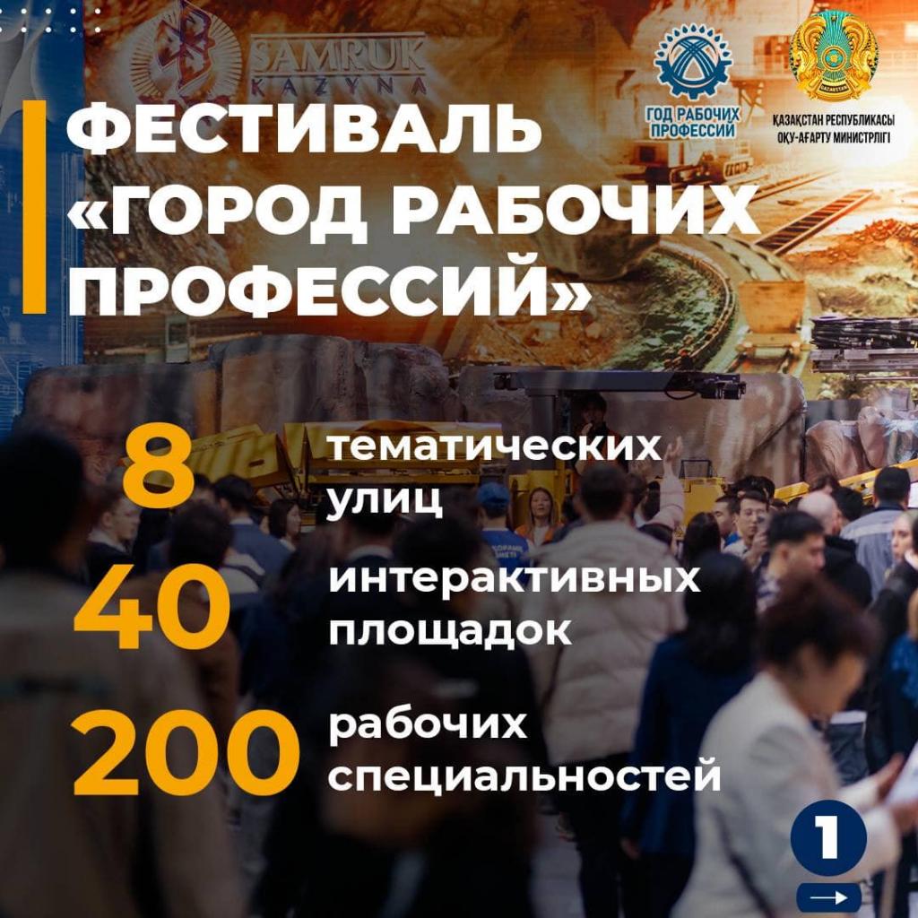 Отличные результаты на Фестивале рабочих профессий!
