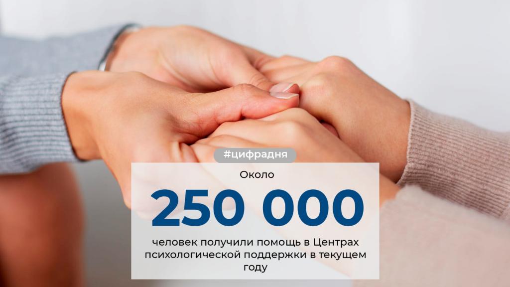 Центры психологической поддержки помогли более 250 000 школьникам
