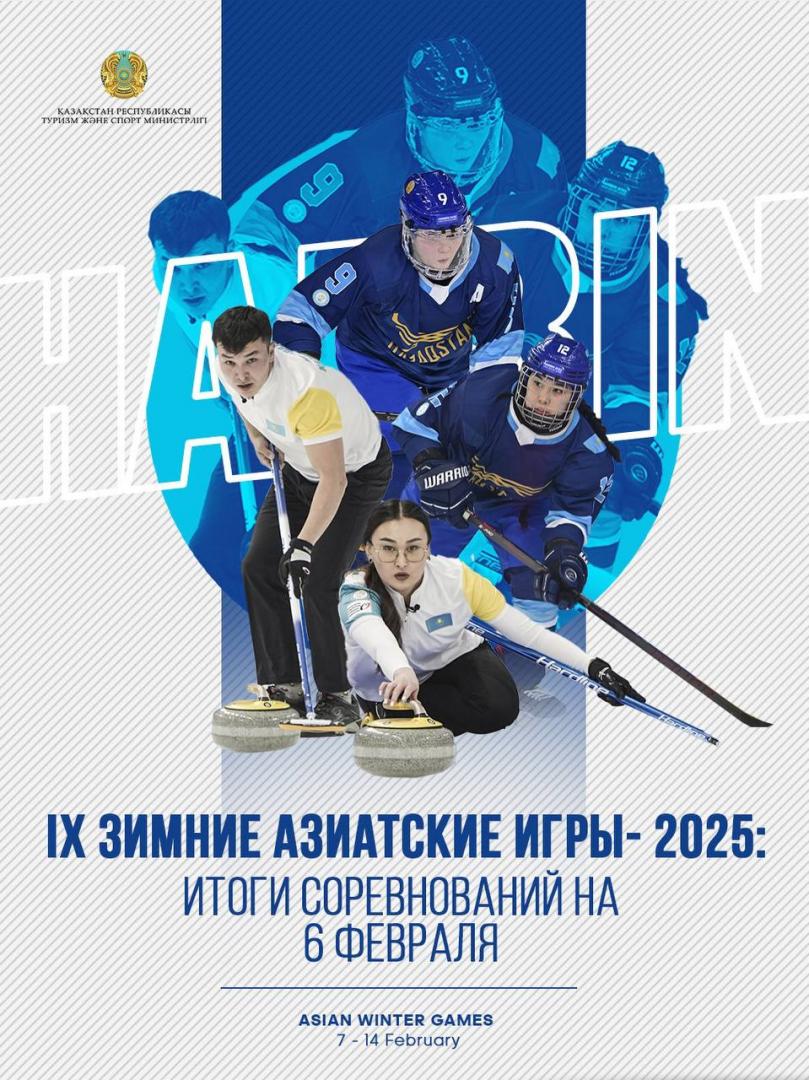 IX Зимние Азиатские игры – 2025: Итоги соревнований на 6 февраля