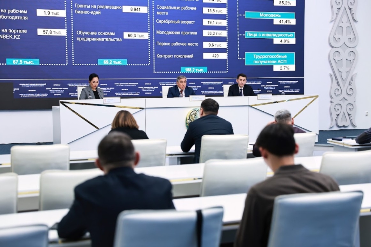 Внедрена платформа «Мансап компасы», предусматривающая профдиагностику школьников