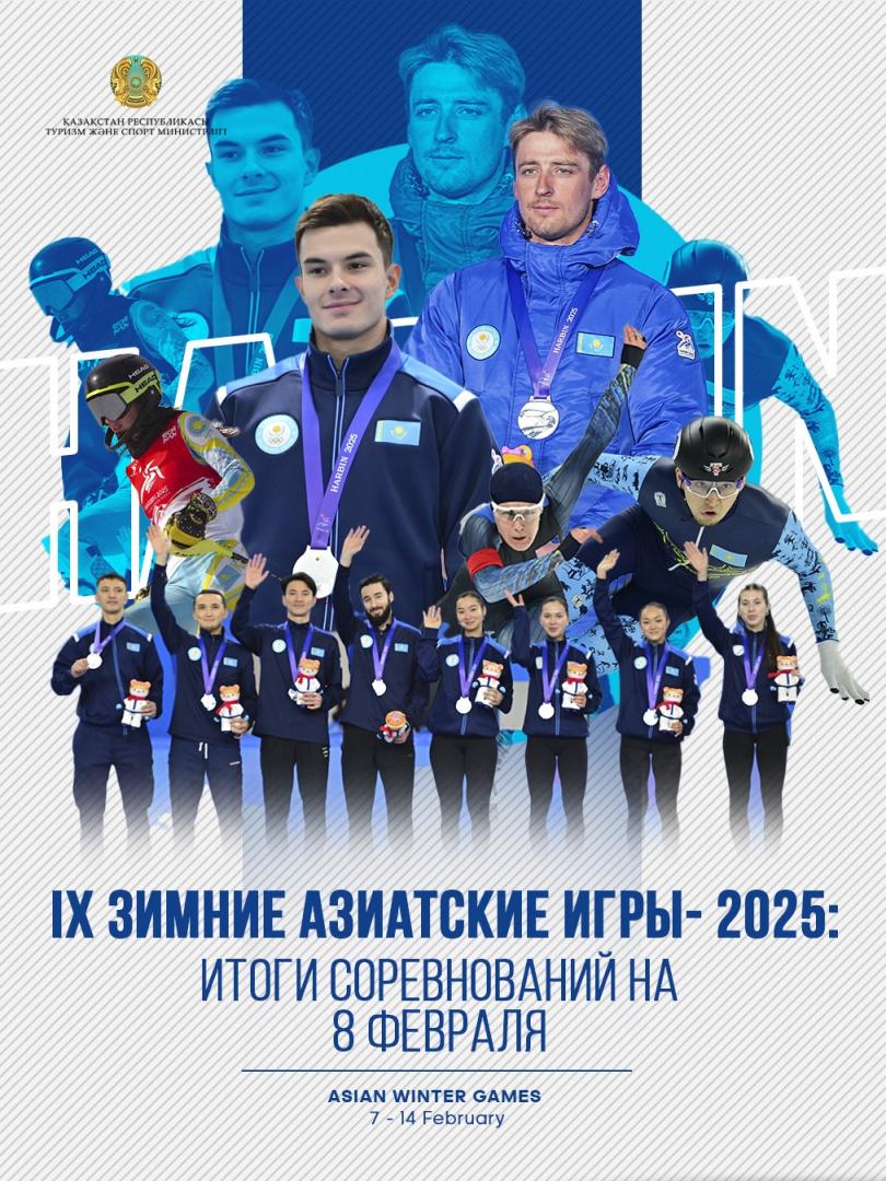 IX Зимние Азиатские игры – 2025: Итоги соревнований на 8 февраля