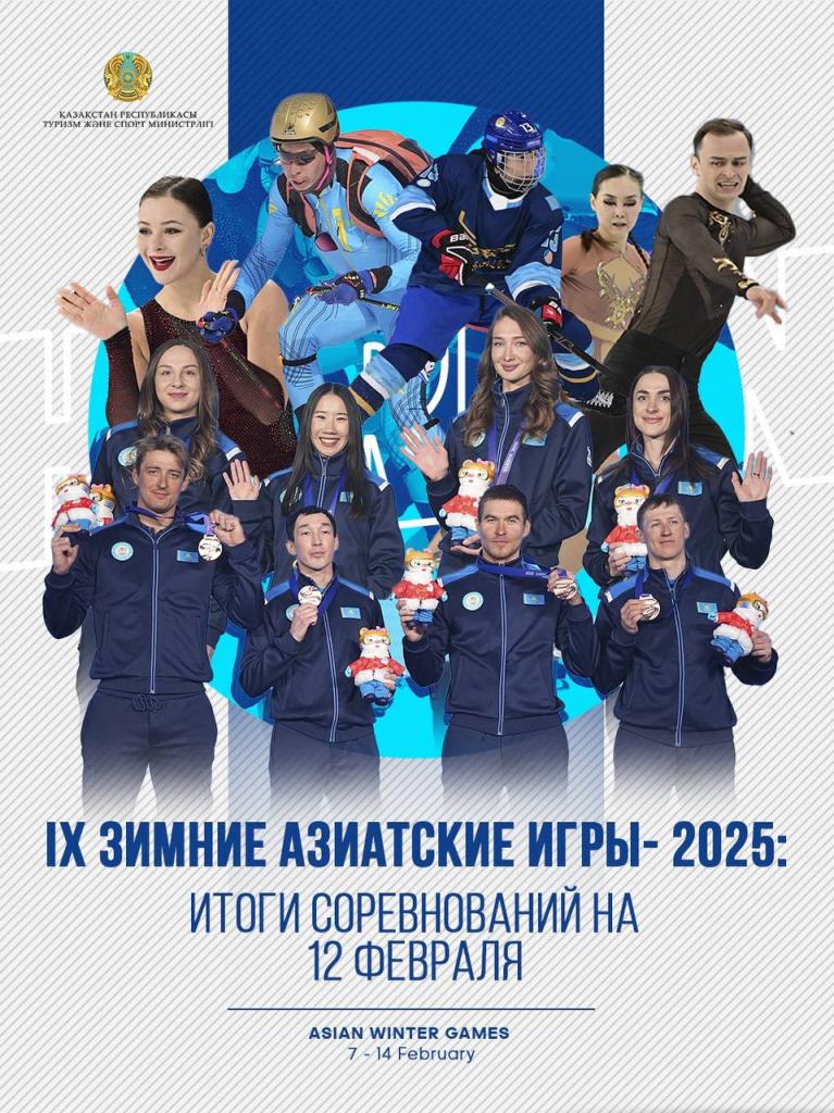 IX Зимние Азиатские игры – 2025: результаты соревнований на 12 февраля