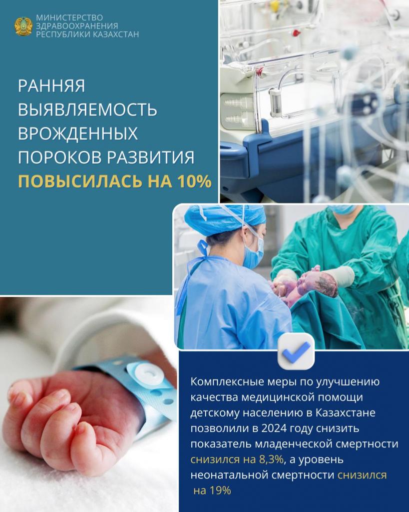 РАННЯЯ ВЫЯВЛЯЕМОСТЬ ВРОЖДЕННЫХ ПОРОКОВ РАЗВИТИЯ ПОВЫСИЛАСЬ НА 10%