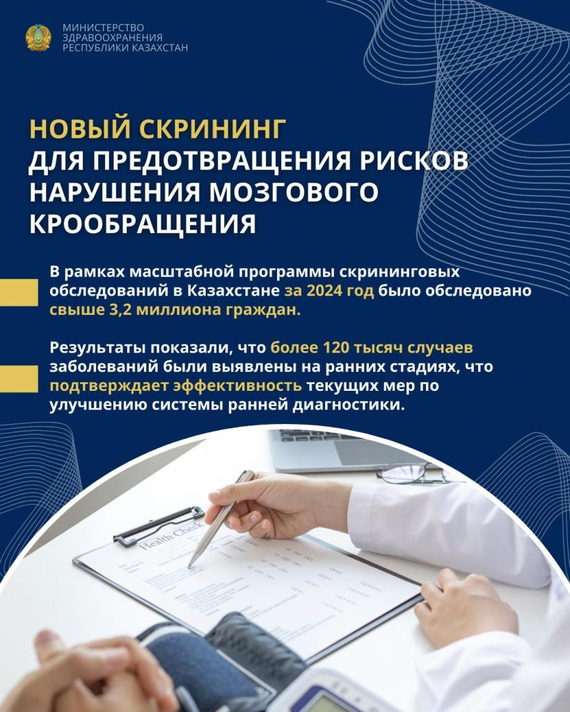 НОВЫЙ СКРИНИНГ ДЛЯ ПРЕДОТВРАЩЕНИЯ РИСКОВ НАРУШЕНИЯ МОЗГОВОГО КРООБРАЩЕНИЯ