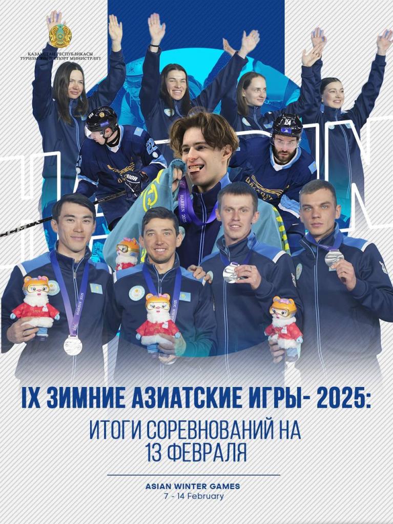 IX зимние Азиатские игры-2025: результаты соревнований 13 февраля