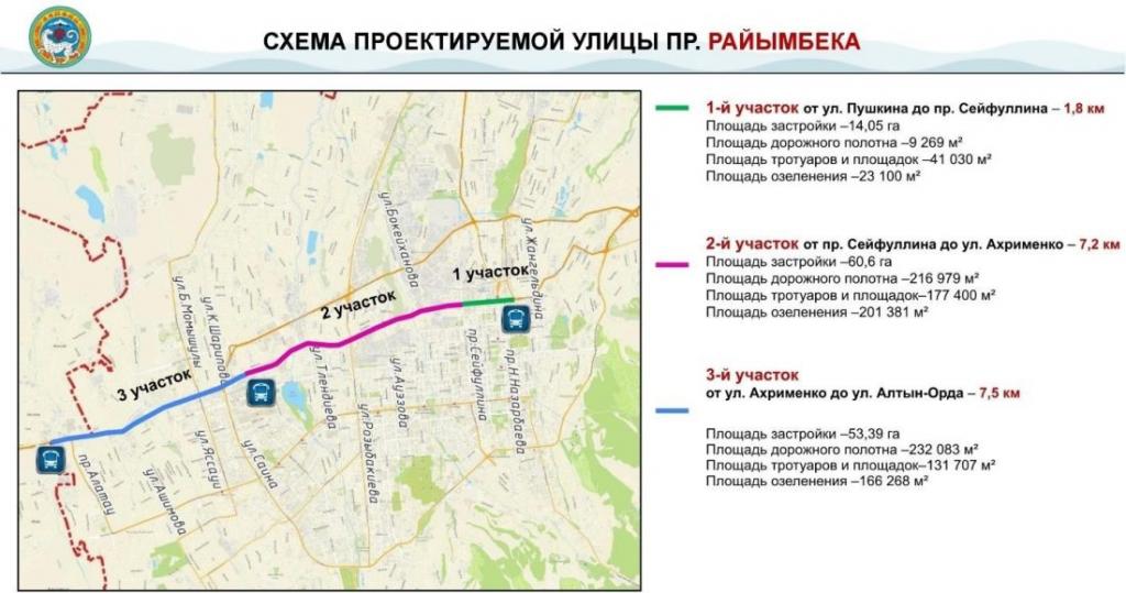 BRT на проспекте Райымбек батыра реализуют по принципу «от фасада до фасада»