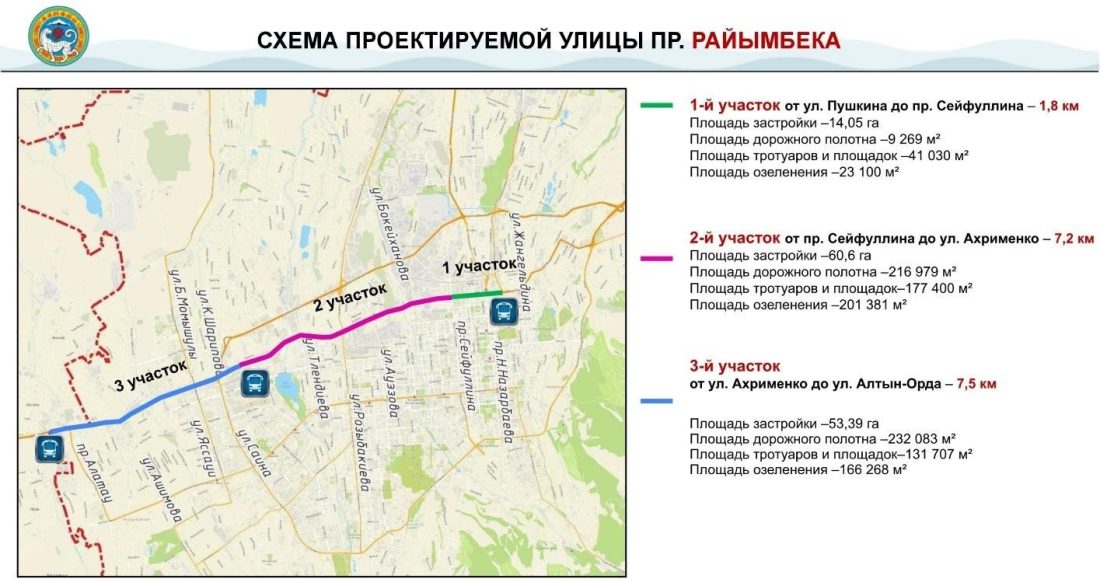 BRT на проспекте Райымбек батыра реализуют по принципу «от фасада до фасада»