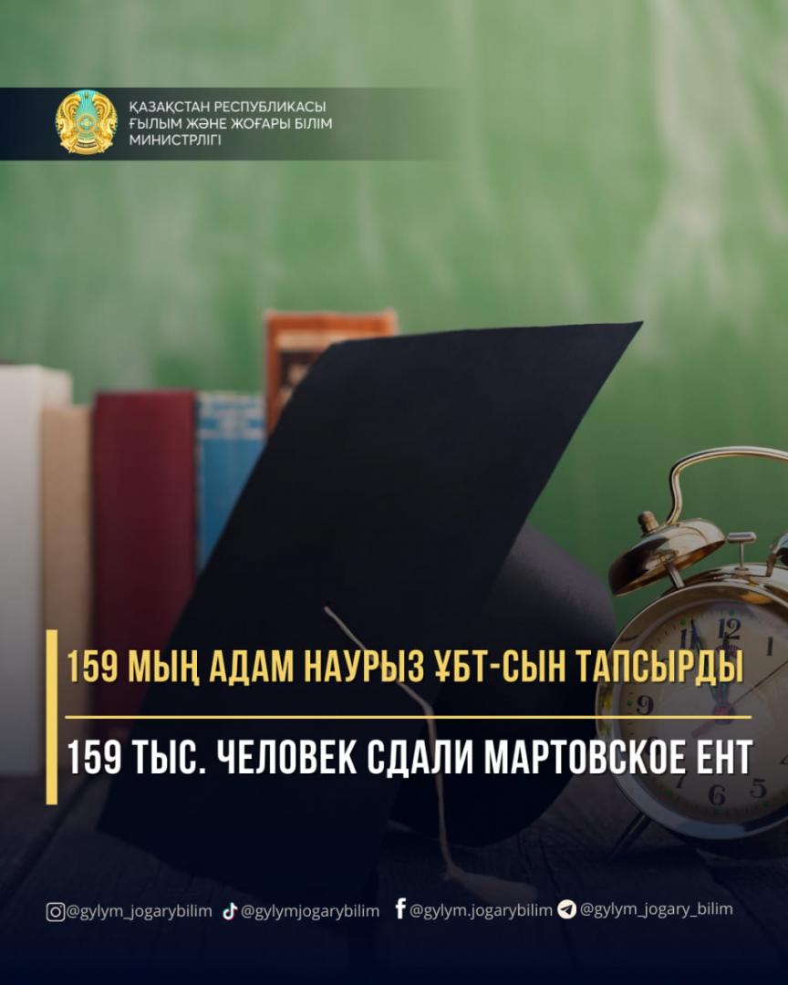 159 ТЫС. ЧЕЛОВЕК СДАЛИ МАРТОВСКОЕ ЕНТ