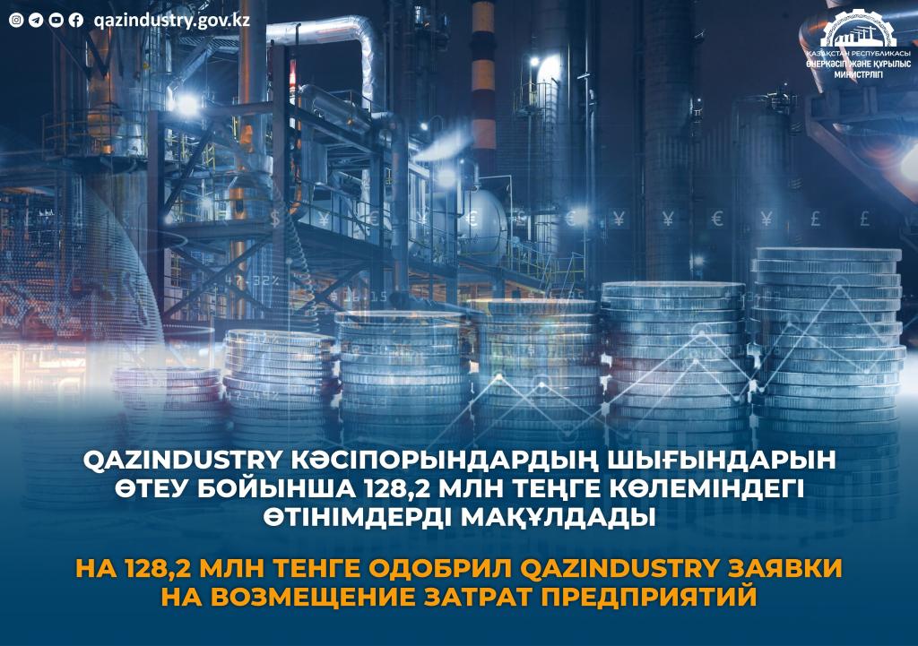 На 128,2 млн тенге одобрил QazIndustry заявки на возмещение затрат предприятий