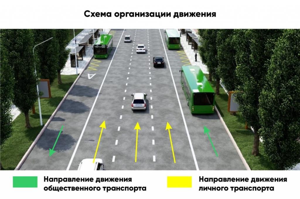 В Алматы стартует строительство линии BRT по улице Желтоксан