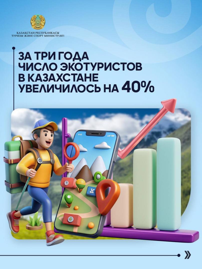 За три года число экотуристов в Казахстане увеличилось на 40%