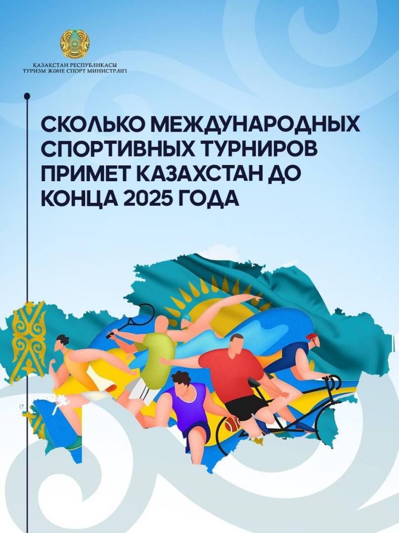 Сколько международных спортивных турниров примет Казахстан до конца 2025 года?