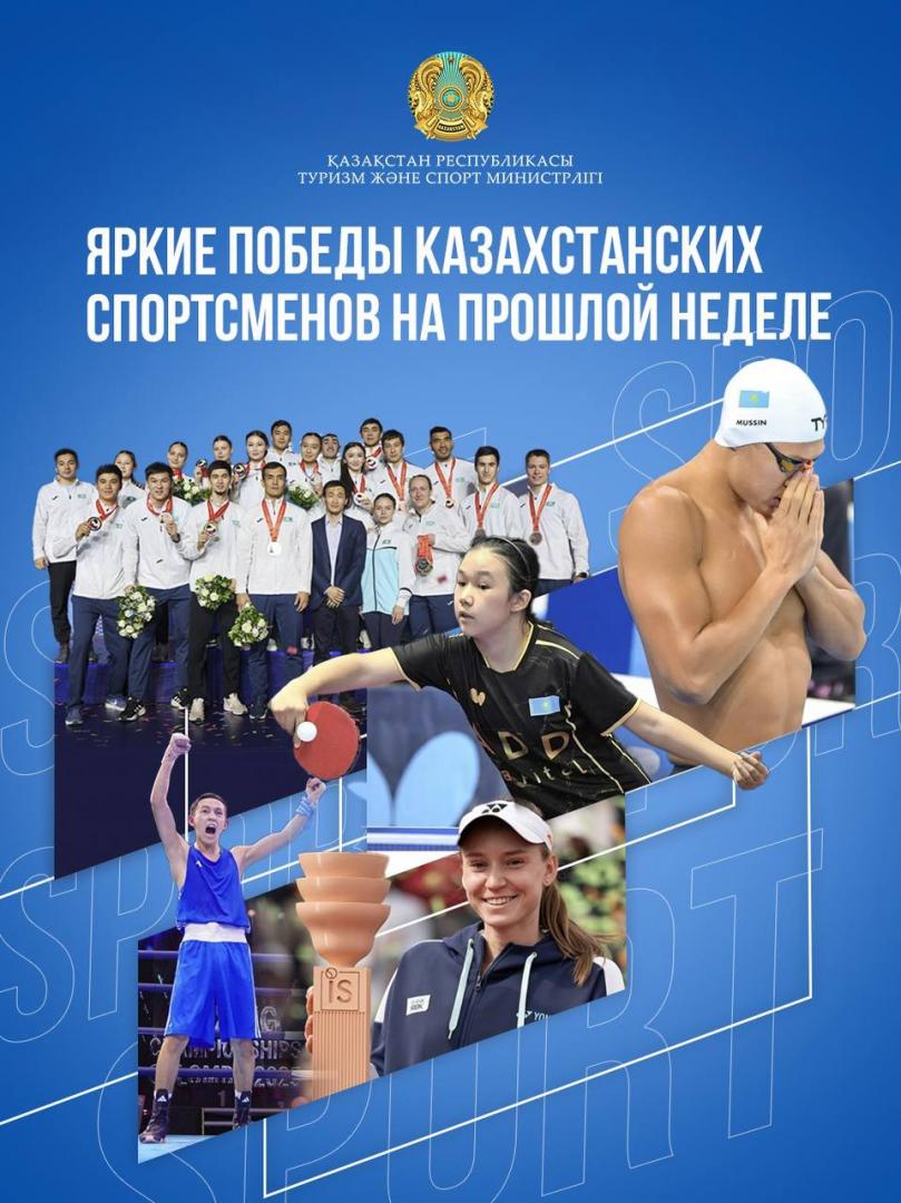 Яркие победы казахстанских спортсменов на прошлой неделе